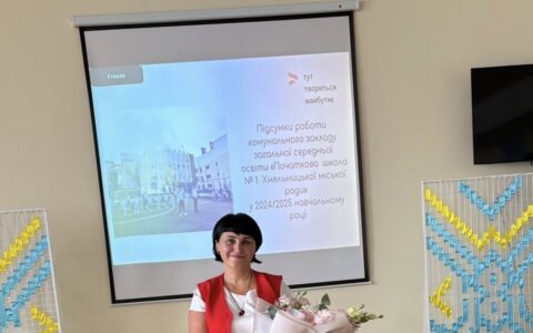 Звіт керівника закладу у 2024/2025 навчальному році